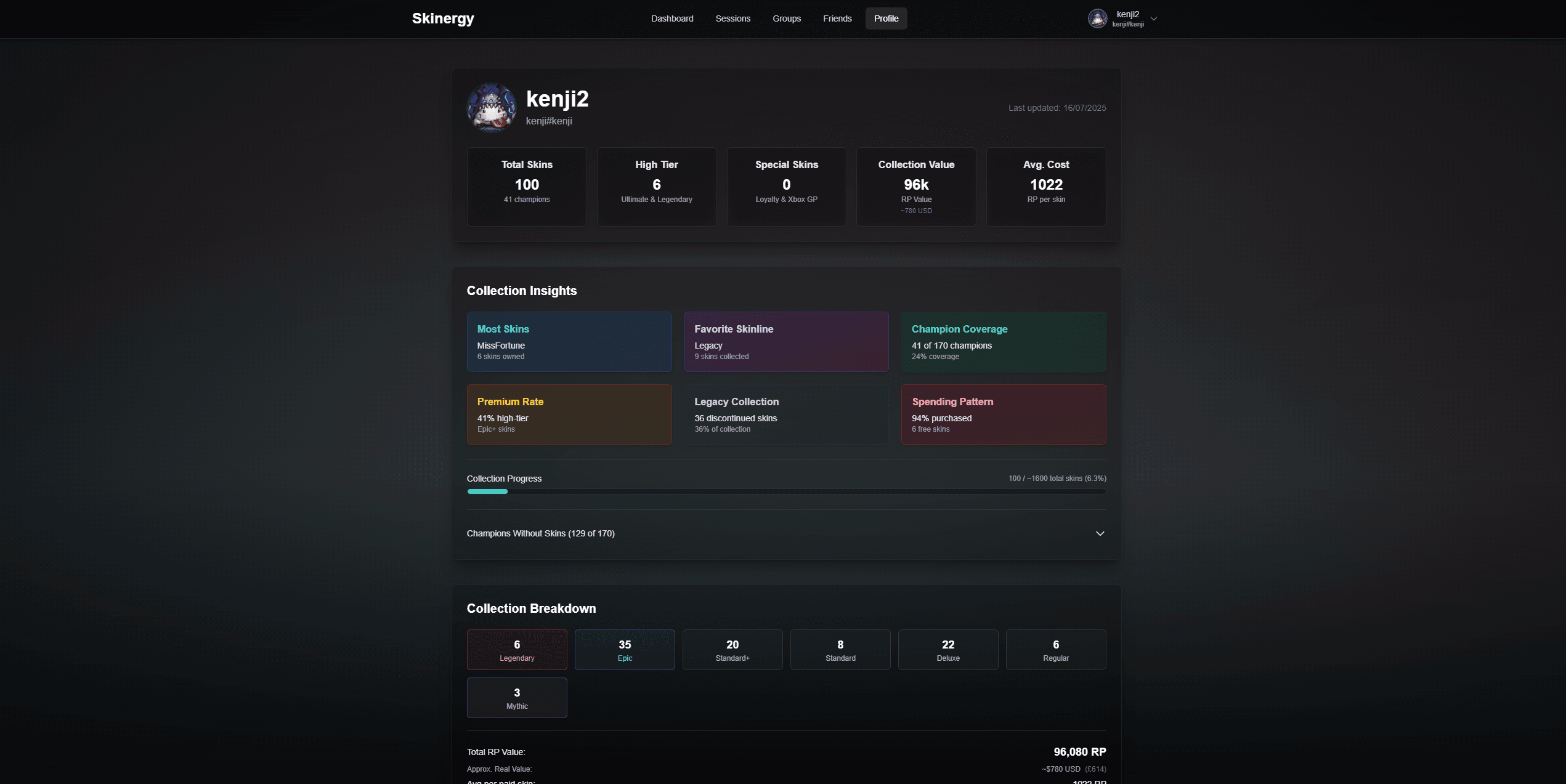 Skinergy